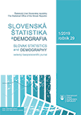 Slovenská štatistika a demografia 1/2019 / Slovak Statistics and Demography 1/2019