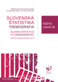 Slovenská štatistika a demografia 4/2015 / Slovak Statistics and Demography 4/2015
